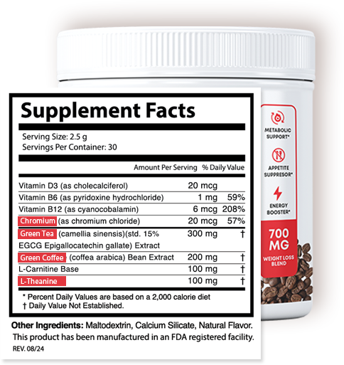 FitCafe – Boost Metabolism, Curb Cravings, Transform Your Life
