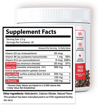 FitCafe – Boost Metabolism, Curb Cravings, Transform Your Life